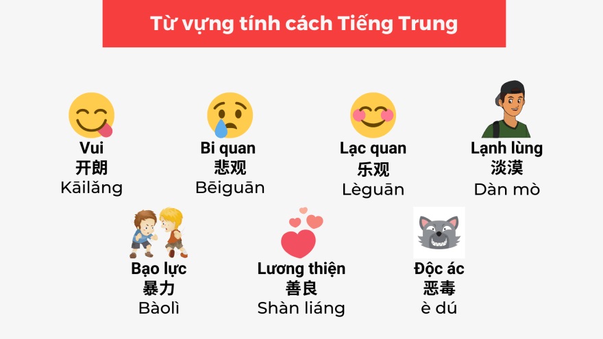 Học văn bằng 2 Tiếng Trung - Khám phá nền văn hóa độc đáo và mở ra cơ hội mới trong sự nghiệp Phương pháp học hiệu quả văn bằng 2 Tiếng Trung